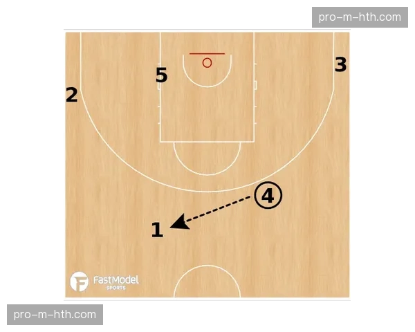 战术复盘：解析骑士队如何利用阿伦的短挡拆顺下破解凯尔特人换防